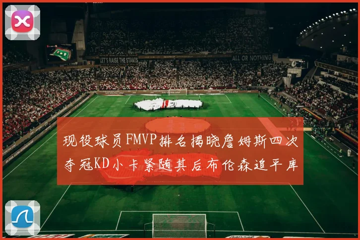 现役球员FMVP排名揭晓詹姆斯四次夺冠KD小卡紧随其后布伦森追平库里约基奇等